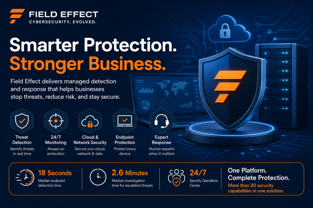 Field Effect: A Modern Way to Keep Businesses Safe from Cyber Threats